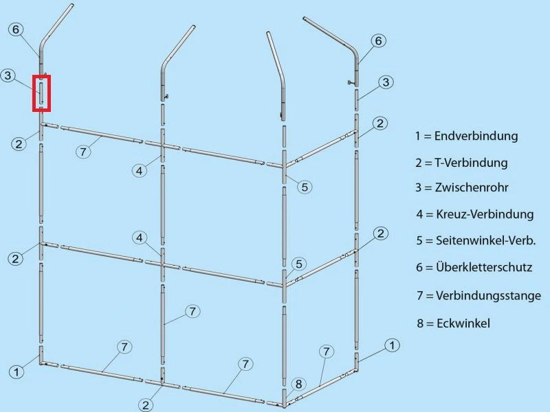 Montageoption Katzennetz
